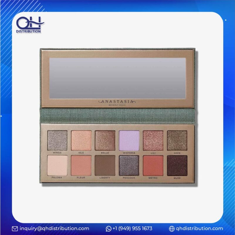 Nouveau Palette
