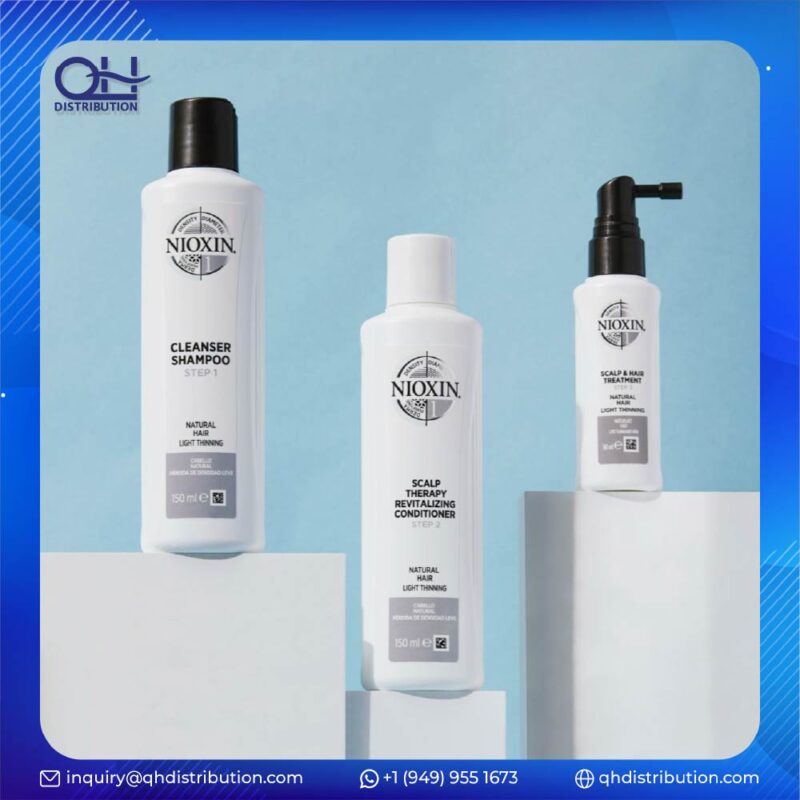 Market Demand on Nioxin Product