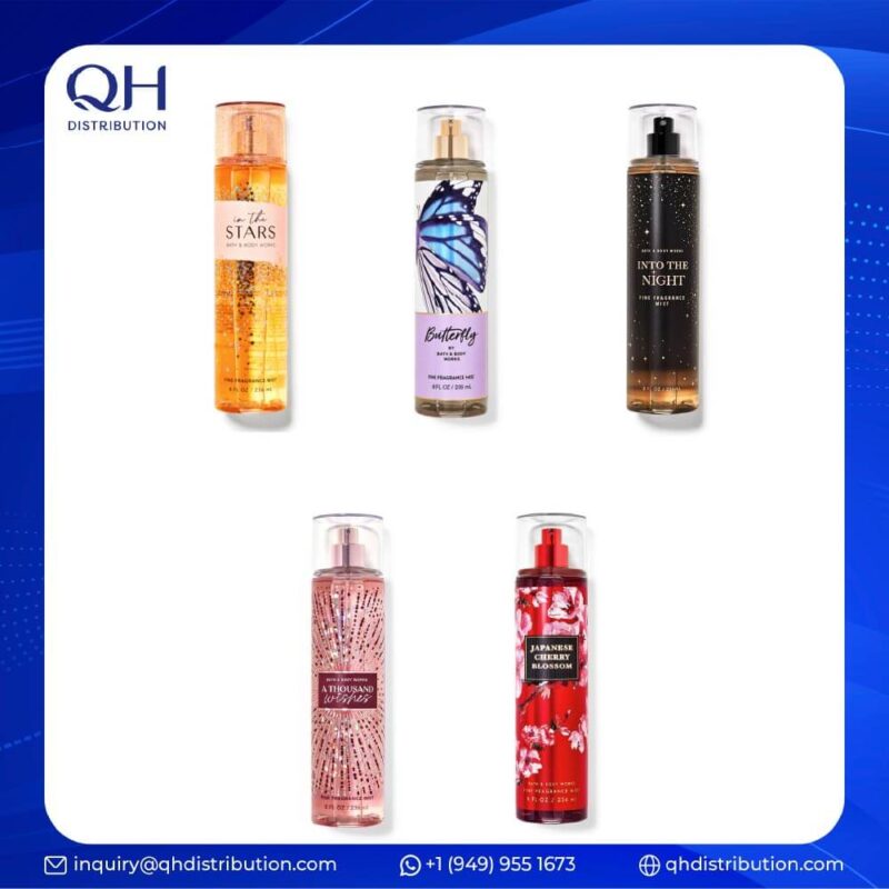 Bath and Body Works Juice Fragrance