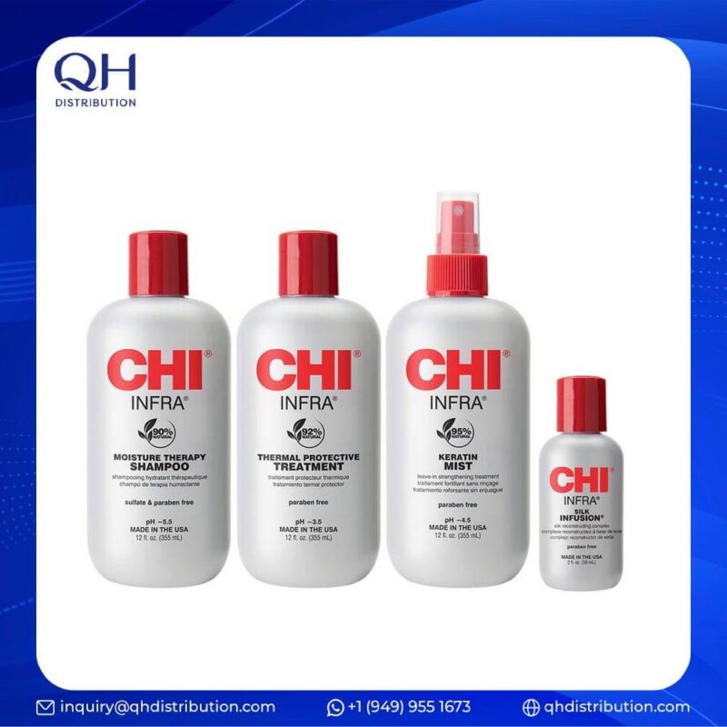 CHI Haircare