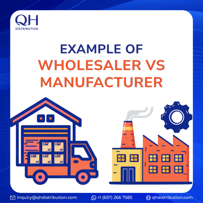 Example of Wholesaler vs Manufacturer
