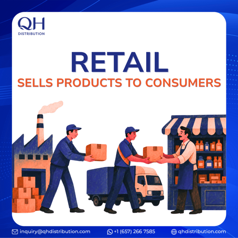 Retail sells products to consumers